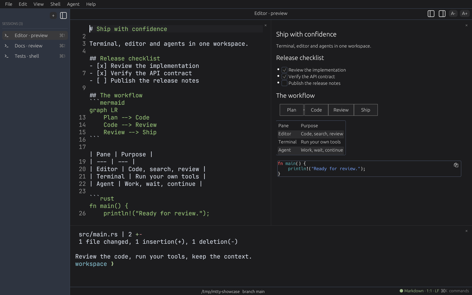 Current mtty workspace with a session sidebar, Markdown editor, rendered Mermaid preview and split terminal.